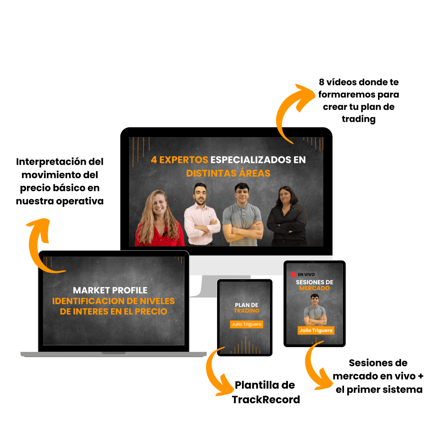 SESIONES DE MERCADO EN VIVO - 1 (3)